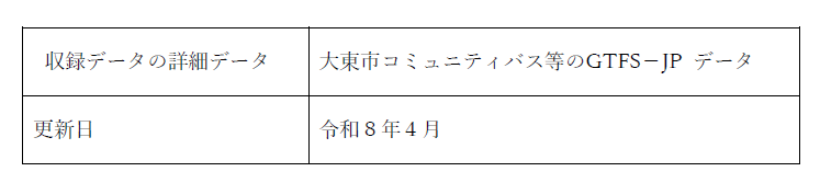 収録データの詳細データ