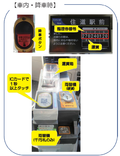 車内・降車時