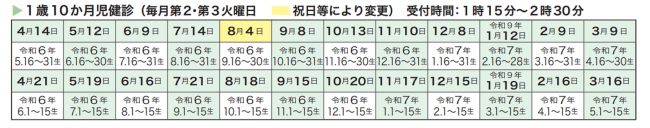 1.10スケジュール