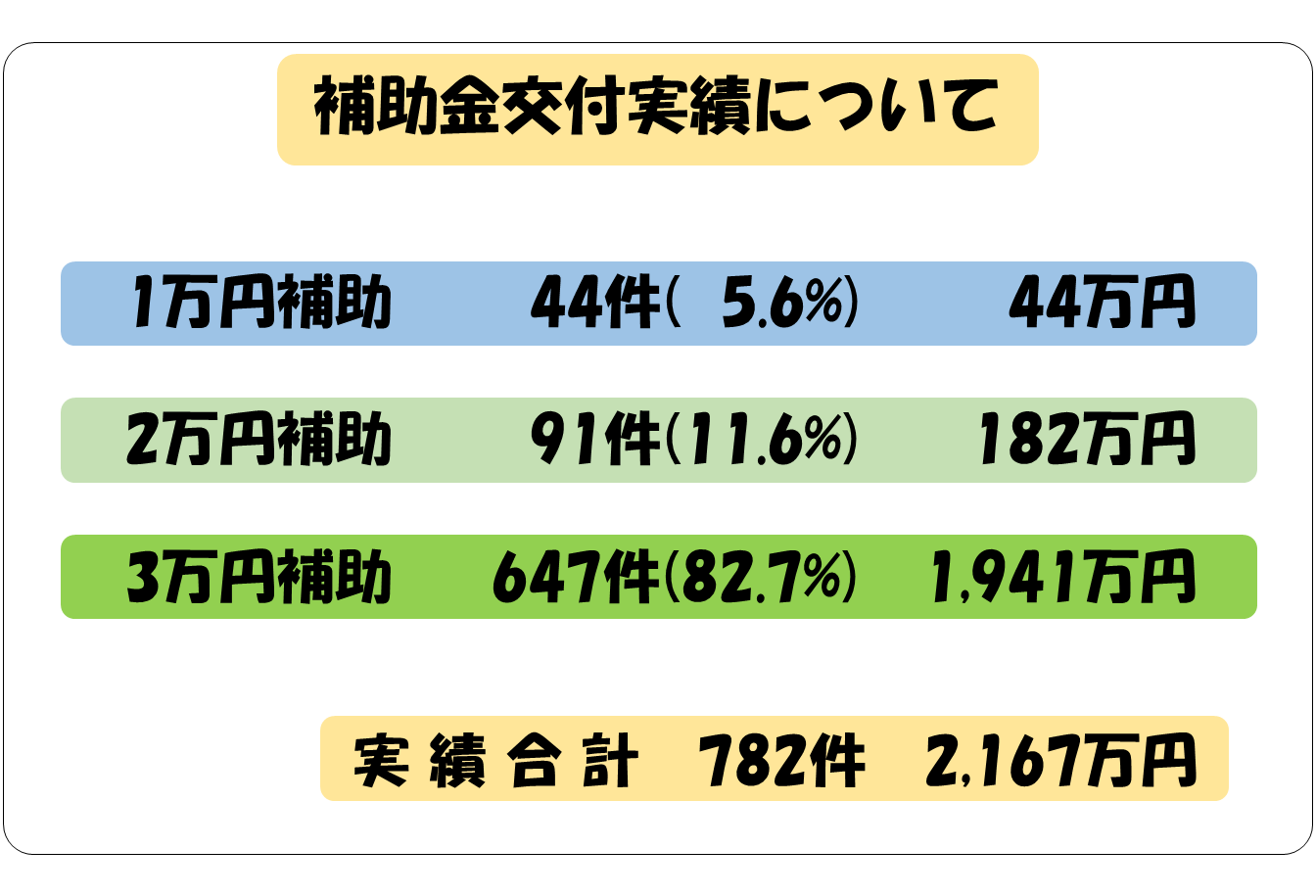 チラシ1