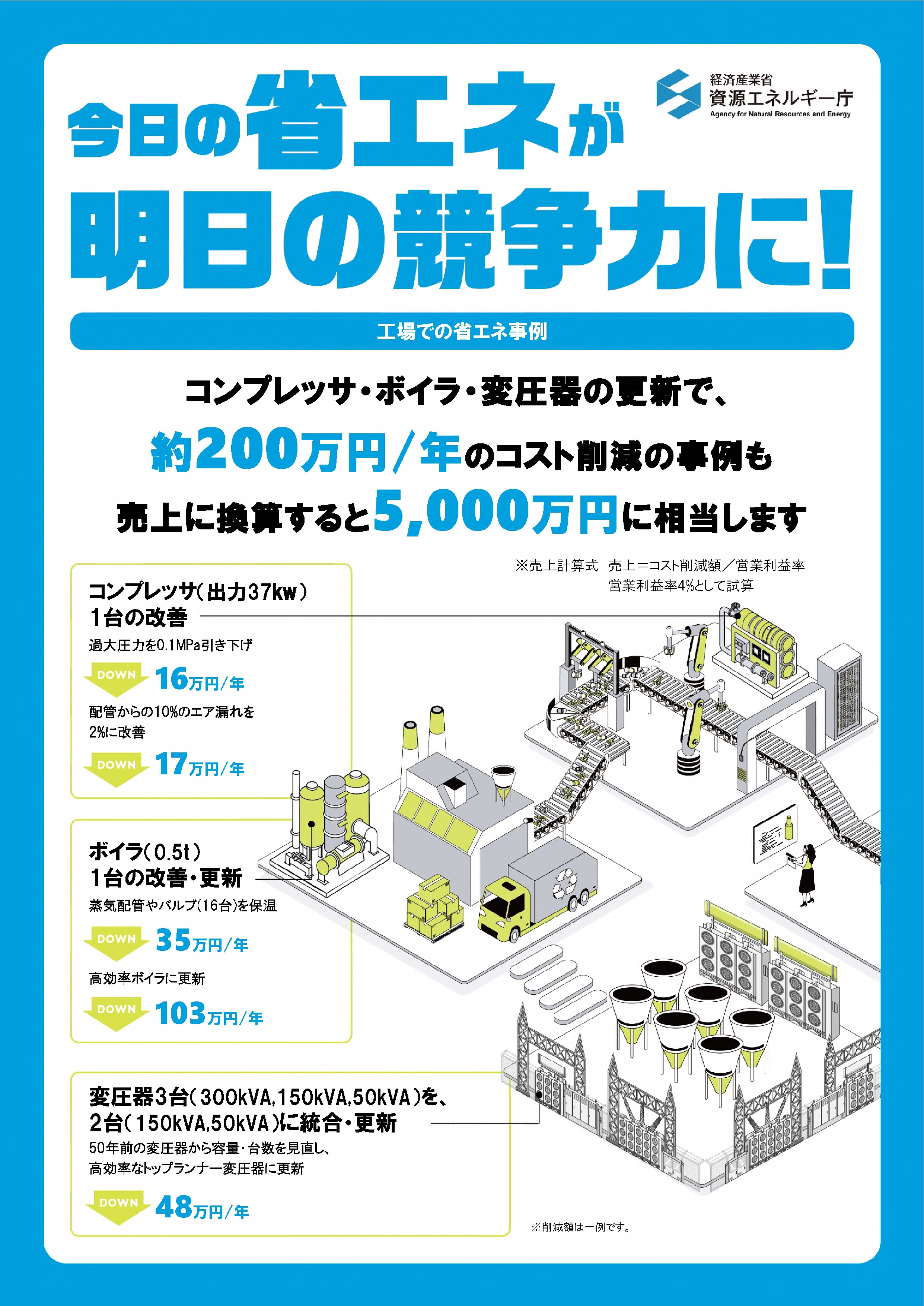 チラシ1