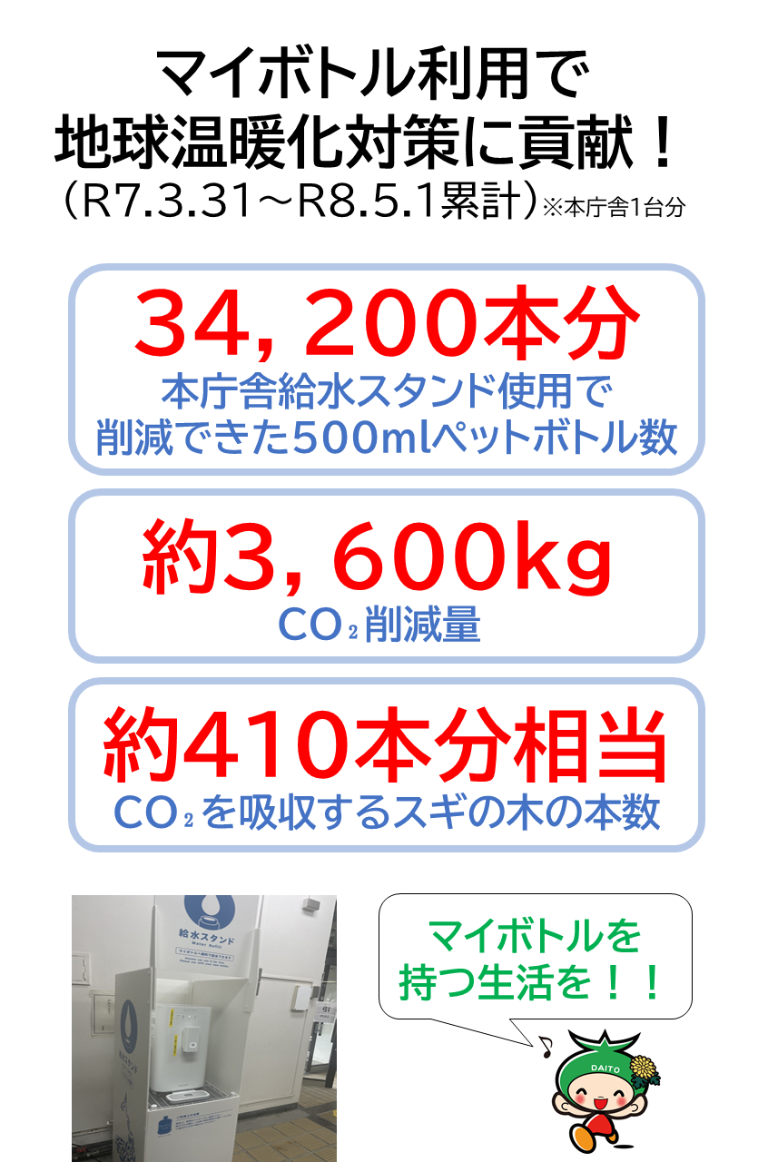 チラシ1