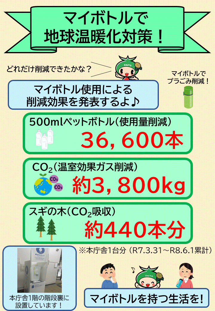 チラシ1