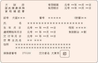 資格確認書