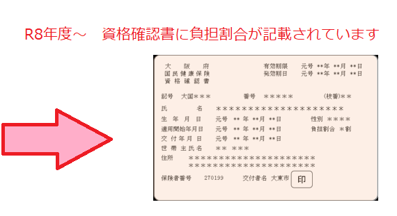 henkou