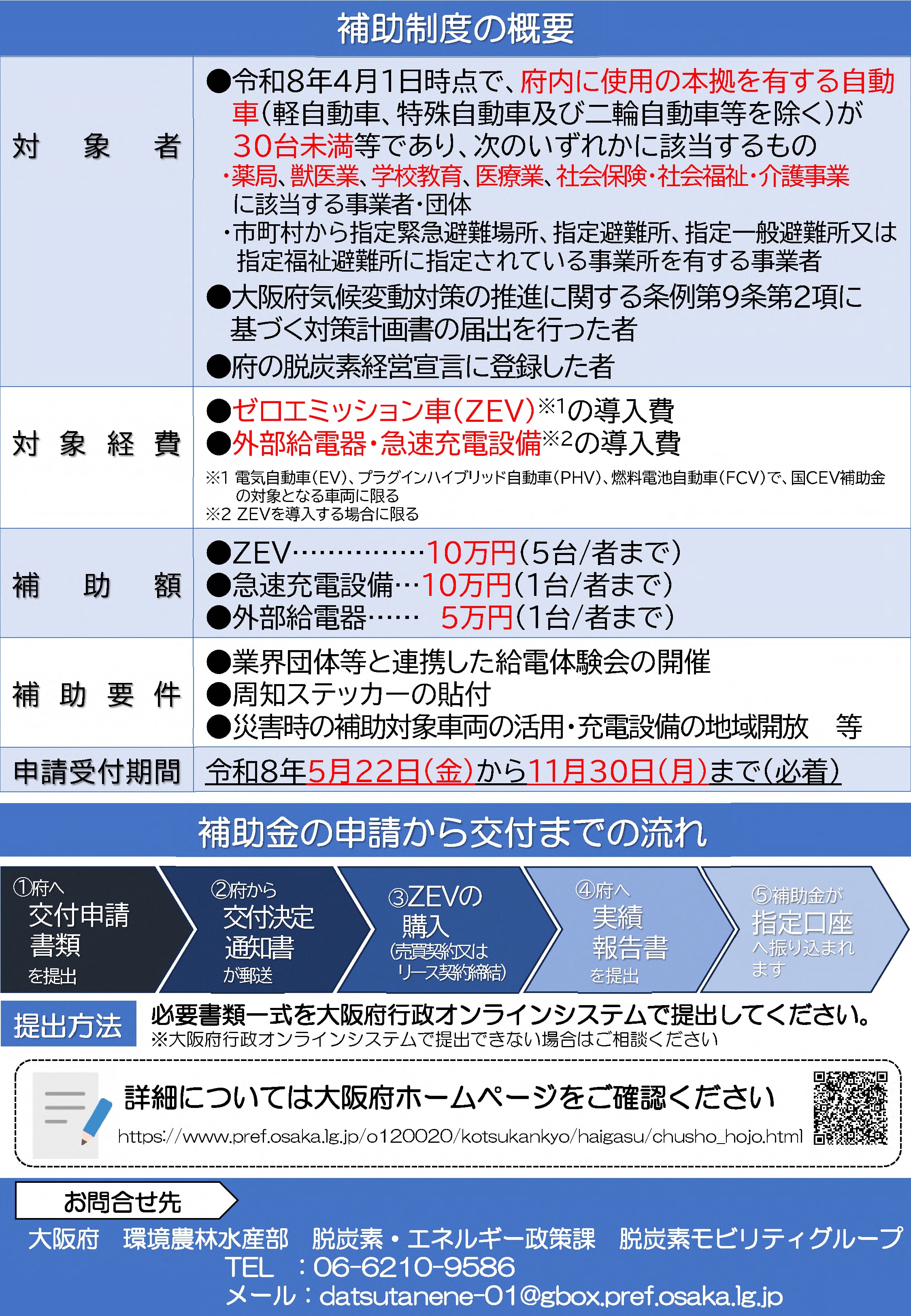 チラシ2