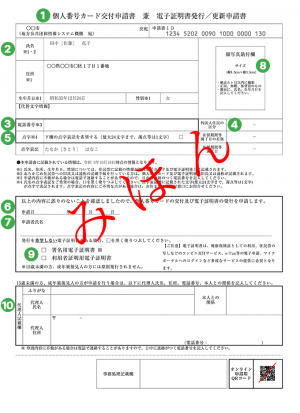 申請書記載例