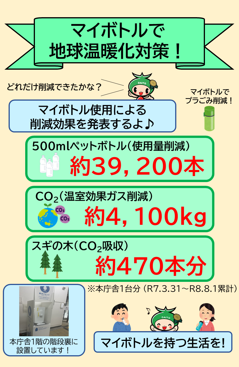 チラシ1