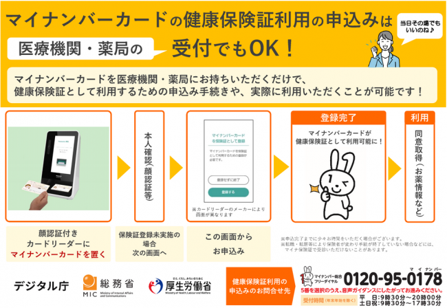 カードリーダーから利用登録