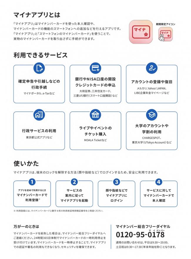 本人確認はマイナアプリで