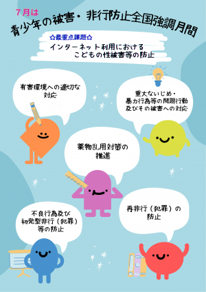 パネル
